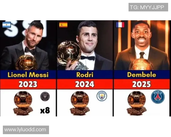 度全球足球球星实力综合排行榜及表现深度解析 度全球足球球星实力综合排行榜及表现深度解析